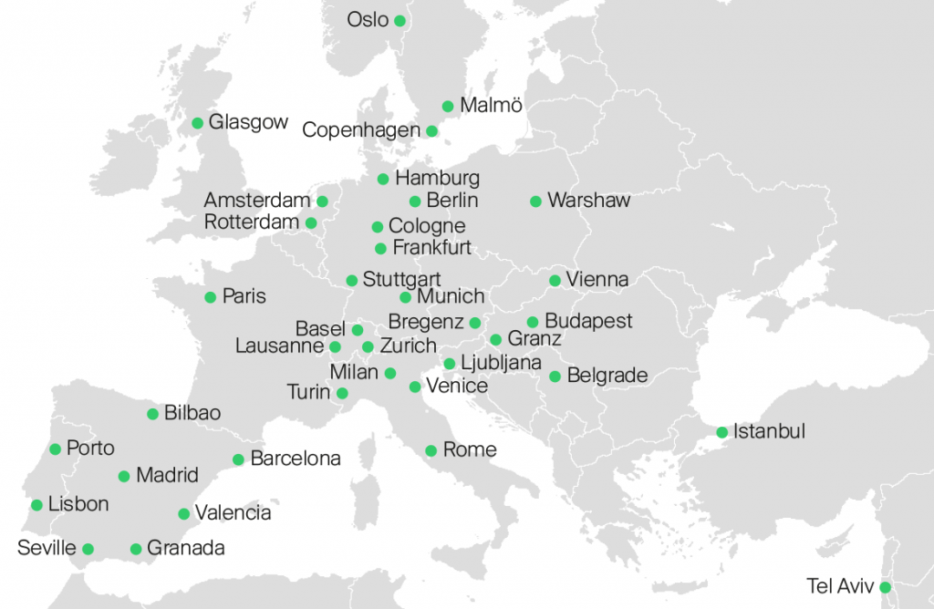 Guiding Architects in Europa